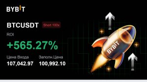 Онлайн сделка по Биткоину. Как заработать на крипте. Стратегии технического анализа.