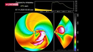 ЭКСПЕРТЫ ПРЕДУПРЕДИЛИ О СИЛЬНОЙ МАГНИТНОЙ БУРЕ 7 НОЯБРЯ • НОВОСТИ КАМЧАТКИ