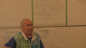 Роль-схематических-изображений.-Объектная-и-системная-направленность.-Реагирование-и-его-принципы.