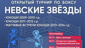 3 день полуфиналы ОТКРЫТЫЙ ТУРНИР ПО БОКСУ СРЕДИ ЮНОШЕЙ "НЕВСКИЕ ЗВЁЗДЫ" 2025