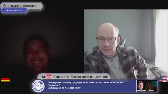 Что такое современная демократия?