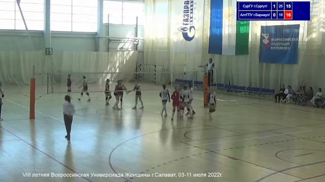 АлтГПУ г.Барнаул - СурГУ г.Сургут VIII летняя Всероссийская Универсиада Женщины г.Салават.