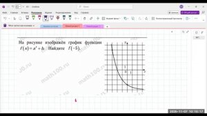 графики функций