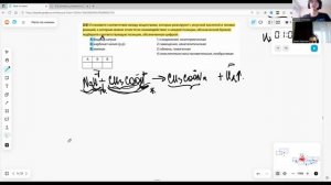 Классификация химических реакций. Часть 2