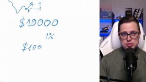 Как рассчитать объем сделки по Торговому Хаосу?