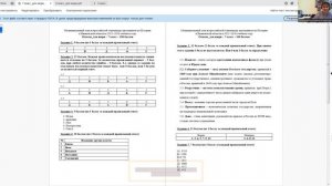 Разбор заданий 7-8 классы муниципального этапа ВОШ по Истории 2025-2026