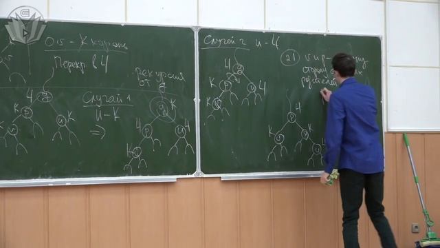 13. Красно чёрное дерево