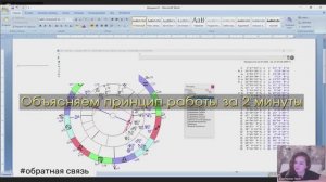 Принцип работы за 2 минуты. Часть 6 #астрология #психология #расстановки