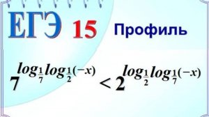 Комбинированное неравенство. Метод рационализации