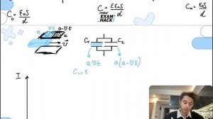 Обкладки плоского воздушного конденсатора изготовлены из двух тонких квадратных - №29191