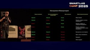 Почему российский рынок не заслужил доверия инвесторов — Мурад Агаев о главных проблемах