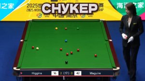 Снукер.  Джон Хиггинс против Стивена Магуайра | Международный чемпионат 2025