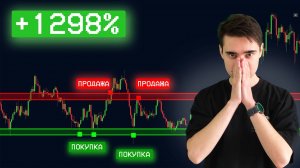 Этот ИНДИКАТОР изменит твою торговлю! Volume profile