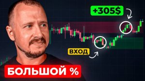 КРИПТОВАЛЮТА БАЙБИТ ТОРГОВЛЯ / 加密貨幣 BYBIT 貿易 / TRADING BYBIT CRYPTOCURRENCY