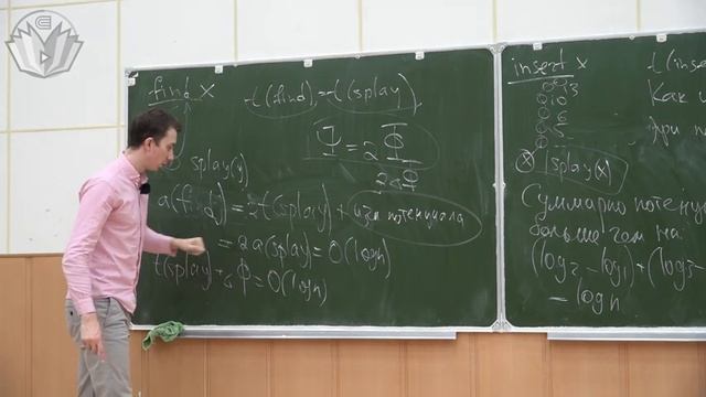 11. Splay Неявное дерево