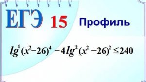 Степени, модуль, замена в логарифмическом неравенстве