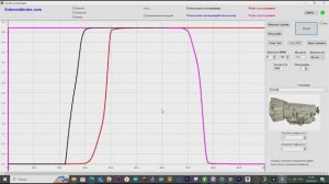 Обзор программы Solenoid Tester-тестирование соленоидов 0AM.Стенд для проверки соленоидов АКПП и DSG