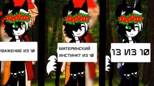 Отношение Тьмы к HTF // GC + Happy Tree Friends // Тьма & Персонажи