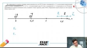 Два одинаковых по модулю точечных заряда находятся на оси OX. В точке с координатой x0 = 0м -№29974