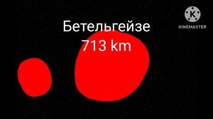 сравнение размеров от карликовых планет до вселенной