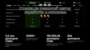 iTrader Global: обещания без реальности — разоблачаем мифы и риски
