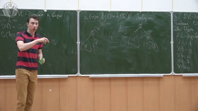 10. Деревья поиска： AVL