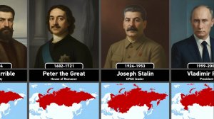 Хронология российских правителей (862–2025)