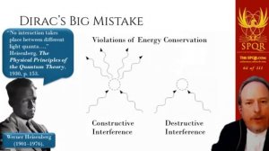 Поля и потоки электромагнитной энергии.
