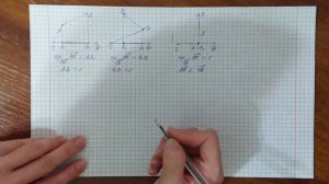 Проекция одного вектора на другой вектор