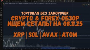 Утренний обзор рынка 08 ноября| Крипта на ДТФ и ЧТФ | Торгуем без заморочек!