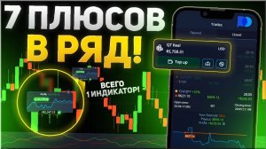 燐 С каким плечом торговать на фьючерсах? #трейдинг #биткоин #крипта