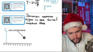 Маленький незаряженный шарик, подвешенный на непроводящей нити, помещён над горизонтальной - №21357