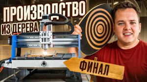 БИЗНЕС НА ВАЙЛДБЕРИЗ: ФИНАЛ.