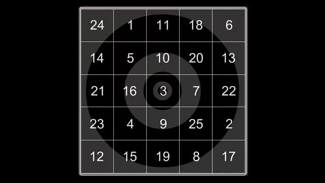 Лечебное видео для глаз