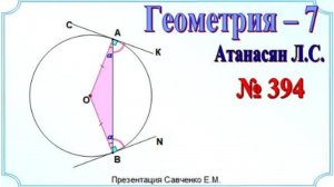 Свойство касательной к окружности