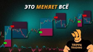 Эта стратегия отфильтровывает 99% ложных сигналов. Невероятно но факт!