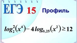 Логарифмическое неравенство. Метод замены