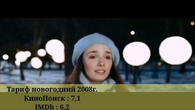 Новогодние фильмы смотреть онлайн
