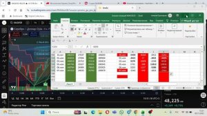 Разбор фьючерсов #MXZ #XAGusd #GZZ #SRZ #CRZ #CCZ #WTI #BR #NGZ #NGZ от 09.11.25