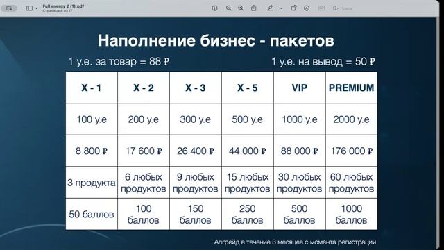 Презентация FULL ENERGY от 09.11.2025 г. смотреть онлайн