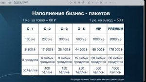 Презентация FULL ENERGY от 09.11.2025 г.