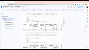 10 - The Role of Split Sheets Protecting Ownership Before Uploading