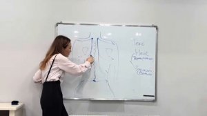 ОБУЧЕНИЕ ПО БИОЭНЕРГЕТИЧЕСКОМУ МАССАЖЕРУ WHIEDA Сафура Ергалиева ОТ И ДО