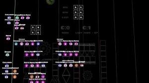 САМЫЕ СЛОЖНЫЕ ТПЛЛ УРОВНИ (Котовский)