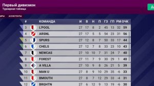 1/8 против Байера #58