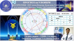 ПРОГНОЗ на 9 НОЯБРЯ, ВОСКРЕСЕНЬЕ, день СЛАВЫ, 2025, эпохи Водолея, 5-й К.расы 2-й Солнечной системы