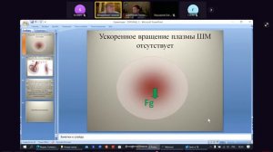 Эксперименты с торсиндом, гравитация, LENR. Чижов В.А. Семинар Бычкова