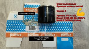 Распил масляного фильтра Purflux LS969 (France). Аналог MANN W712/95
