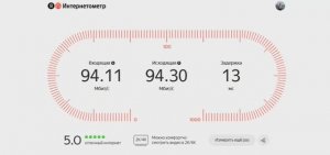 Яндекс Интернетометр