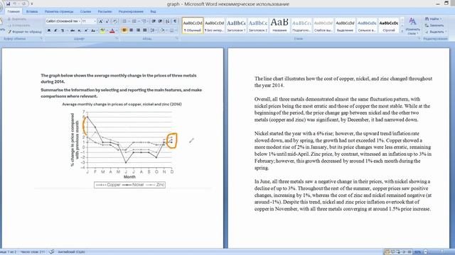 Crazy IELTS  The line graph about inflation and deflation
